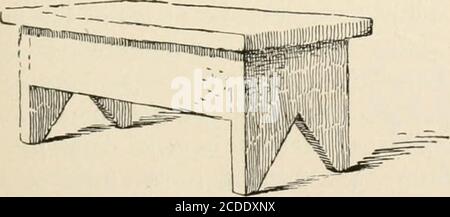 . Manuel des enseignants pour le cours Prang en dessin pour les écoles classées, livres 1-6 . Banque D'Images