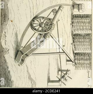 . Receil d'ouvrages curieux de mathématique et de mecanique; ou, Description du cabinet de moniteur Grollier de Serviere. Avec près de 100 planches en taille-douce . % Banque D'Images