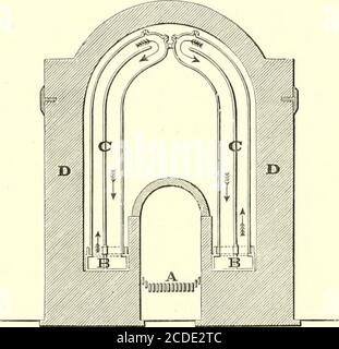. Les Bairds de Gartsherrie. Quelques avis de leur origine et de leur histoire . an et Calder Ironworks, ont mis en place un appareil à peu près à la même époque, qui est quelque peu semblable à la mine dans sa construction, mais il n'a pas réussi à élever la chaleur à une température si élevée, de la demande des arrêts sur le tuyau principal, par lequel, dans mon invention, l'air a été fait pour traverser le four tant de fois, et ce qui rend mon appareil pratique et économique par rapport à tout appareil utilisé précédemment. Ces appareils de chauffage étaient toutefois coûteux, en raison des ruptures fréquentes de tuyaux, et après le hav Banque D'Images