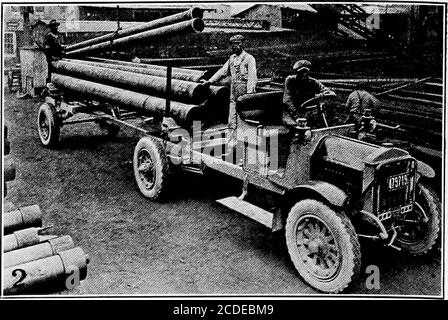 . Cyclopedia de manutention; un livre de référence qui couvre les définitions, les descriptions, les illustrations et les méthodes d'utilisation des machines de manutention utilisées dans l'industrie . Banque D'Images