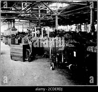. Cyclopedia de manutention; un livre de référence qui couvre les définitions, les descriptions, les illustrations et les méthodes d'utilisation des machines de manutention utilisées dans l'industrie . Banque D'Images