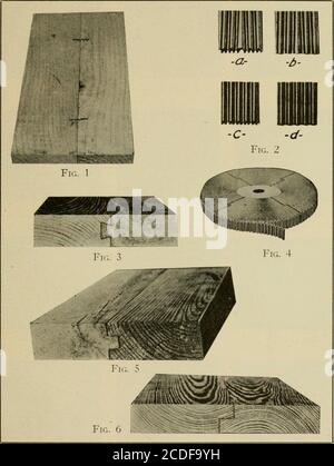 . Construction de caisses en bois . 190 CONSTRUCTION DE CAISSES ET DE CAISSES EN BOIS plaque XV—différents types de joints et de fixations. Figure 1—utilisation de fixations ondulées. Figure Différents types de fixations ondulées. Figure 3—joint à queue d'aronde. Figure 4—bobine de matériau de fixation ondulé. Figure 5—joint d'angle de verrouillage. Figure 6—joint à recouvrement. ANNEXE 191 plaque XV 192 CONSTRUCTION D'UNE CAISSE EN BOIS et D'UNE CAISSE tôle XVI—Bois durs avec pores. Bois durs poreux à l'anneau, figures 1-9 inclusivement, Summerwood avec figure radiale, figures 1-3.Summerwood avec figure tangentielle, figures 4-8.Summerwood sans figure spéciale, figure 9. Diff Banque D'Images