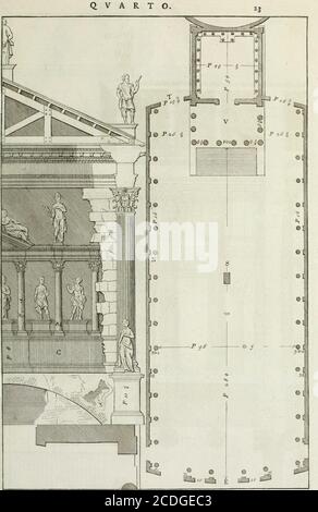 . I qvattro libri dell'Architettvra di Andrea Palladio : ne' quali, dopo un breue trattato de' cinque ordini, et di quelli auertimenti, che sono piu requarii nel fabricare; si tratta delle case private, delle vie, de i ponti, delle piazze, de i' xispij et de temi. Banque D'Images