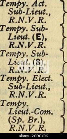 . La liste de la marine . T. H. Maxted, dso — juin 43 T. A. Huzzard — janvier 44 G. H. Jolly 15 nov 43 L. E. Galloway 23 avr 43 M. S. Hamilton — avril 44 W. Royle 28 sept 44 (A/S) K. B. Wannop 29Jan 43 /E. G. D. Healey (art) 1 janv. 43 R. V. P. Rogers 13 mai 43 G. I. RusseU 1 mai 43 H. W. Morris 28 mai 43 J. M. Hope — mai 43 J. F. Hay 4 juillet 43 K. Barker — Mars 43 M.C. E.Parker 15 mai 43 E. A. Honer — déc 43 (C) D. Game (arf) 11 sept 43 G. D. Banks 20 fév 43 H. E. M. Hammick — avr 43 D. G. Jacobs — fév 44 W. S. Dunn — juin 44 F. P. Towersey — July44 A. G. C. M. Nightingale... —sept 44 Mo) J. A. Perrott(orf) — Ma Banque D'Images