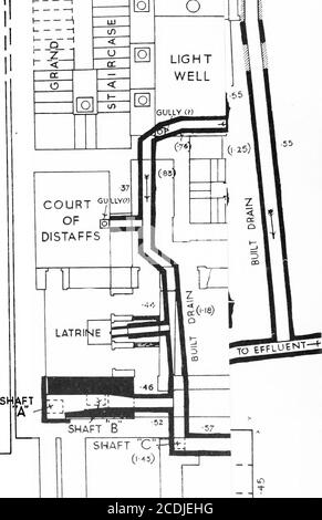 . Le palais de Minos : un compte-rendu comparatif des étapes successives de la civilisation crétoise ancienne comme illustré par les découvertes de Knossos . Figure 170. Vue montrant une partie du drain de pierre découvert, sous N. Entrance, Knossos. Drainageof do-mesticQuarter. Les dispositions générales de son drainage original ^ sont indiquées par MR. Plans et sections de poupées, fig. 171, a, b, c. Le conduit principal a formé un circuit d'acomplete composé d'une branche nord et d'une branche sud, qui descend d'un bassin d'eau dans ce qui était plus tard le coin S. E. du Halloof the Colonnades. Le canal, en outre, qui resul Banque D'Images