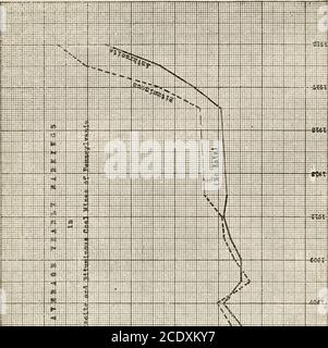 . La relation entre les taux de rémunération et de rémunération et le coût de la vie dans l'industrie de l'anthracite de Pennsylvanie . le. À l'appui de cette déclaration, les tableaux suivants indiquent le pourcentage de garçons pour l'année 1902 (dans les collieries de la Lehigh Coal & navigation Company, selon le rapport de la commission de grève d'Anthracite) et pour l'année 1919 (Tiré de ce rapport du Bureau des statistiques du travail de son enquête de janvier 1919) : nombre de garçons. | pour cent du total des employés. 1902. Mines intérieures I 114 mines extérieures I 761 Total 1 875 1919. 247580 827 1902. 2.22714.864 17.091 1919. 1. Banque D'Images