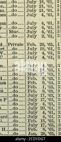 . Histoire des volontaires de Pennsylvanie, 1861-5; préparé en conformité avec les actes de la législature . es Dailey Joseph Davidson 1er lieutenant„do...... faites -2d Lt...... Faites le 1er Sgt. Sergt..... faire„... Edward Foley. Patrick long, S. Hamilton... John Ward James Harris L. W. Callaghan...George O. Paris ...John Smith Peter Kotzmoyer, chap. Y. RpeakmanH. D. i^isenbcrger..John Tx(&gt;kcrsham.William fcs Witham Charles MGettiganWilliam MGarey. John A. Doyle  Michael H. Rahn... ,.do...do. à faire. ..do....do..Corp. ..à faire... ..à faire... ..à faire... ...faites... à faire. Juillet juillet juillet juillet juillet juillet juillet juillet juillet juillet juillet juillet juillet juillet juillet juillet juillet juillet Banque D'Images