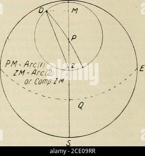 . Tableaux des angles d'heure calculés et de l'azimut d'altitude Tableau 30N. À 30S. : tables ex-méridiennes 60N. À 60S. Et réductions calculées et azimuths d'étoiles brillantes de 1 heure à 3 heures de Meridian / c par H.S. Blackburne . Cas no 3.— -;r Capella, H.A. 2 h. 6 m du pôle inférieur, décl. 45° 54-7 N., alt. 7° 2 O.N. (voir p. xl). /V H.A. Supt. 2h. 6 m. COS 9-93077 décl. 45° 54-7N. COT 9-98618 Cosec 0-14371 Arc (1)39° 33 16 N. Tan 9-91695 COS 9-88707 Alt. 7° 2 sin 9-08795 ^ ^ Arc (2) 7° 33 17 N. SM 9-11873 Lat. 47° 6 33 N.. La précision de cette méthode peut facilement être prouvée en inversant le processus Banque D'Images