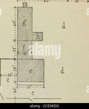 . Rapport . e . FIGURE 52 Plan des positions respectives des bâtiments de M. Sifroy Fortins,(a) chargement de chemin à St. George;(6) route avant le long de la rivière;{cc) jardin, arbres et fleurs;[DD) jardin et verger (35 à 40 arbres); e) Maison;(/) cuisine; 298 g) cuisine d'été et abri en bois; (h) produits laitiers; (i) {j) Coach House; [k] General store House ; FIG. 53 (assiette S) vue de la maison de M. Sifroy Fortins, toit sud et cuisine, de la route publique et des beaux arbres le long de celle-ci ornant la maison et l'avant de la ferme. M. Fortin se penche sur la clôture et son équipe de labour est en fr Banque D'Images