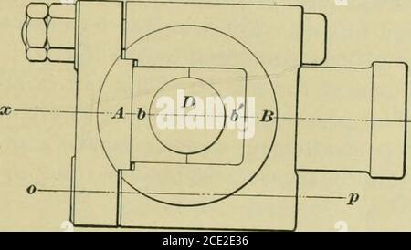 . Un manuel sur le génie mécanique et électrique . (a). Rocis supprimé,(b) . Banque D'Images