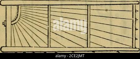. Le registre annuel illustré des affaires rurales et du cultivateur almanac pour l'année .. . t occasion déneigeuses. S'il est prévu comme porte d'entrée d'une habitation, les dimensions peuvent être les suivantes : longueur 10 pieds, hauteur 4 pieds; talon-pièce (de chêne blanc,) 3x 3 pouces^, et 3 pieds 8 pouces de long; loquet-pièce de même longueur, et 2 x 3pouces ; entretoises et barres transversales, et barres horizontales supérieure et inférieure, toutes de 1 à 4 x 3 3-4 pouces; tiges rondes, 8 à 8 ème de diamètre, et fixées par des têtes à une extrémité, et écrous et vis l'autre. Ils sont huit dans num-ber, et plus près ensemble au fond.un autre f Banque D'Images