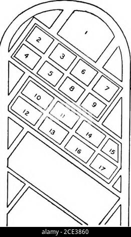 Une Introduction A L Etude Des Hieroglyphes Maya Glyphes Representant La Serie Initiale Montrer Ing Utilisation Des Nombres De Barres Et De Points Andhead Variant Periode Glyphes Stela 3 Tikal Bureau Of American Ethnology Une Introduction A L Etude Des Hieroglyphes Maya Glyphes Representant La Serie Initiale Montrer Ing Utilisation Des Nombres De Barres Et De Points Andhead Variant Periode Glyphes Stela 3 Tikal Bureau Of American Ethnology
