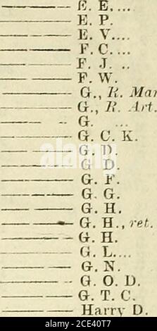 . Liste de l'armée . t Watson, IJ. G. U..e mer. JlUjhn.24;-.ij U. H 1306c — D. P 440 B. A 20.58&lt; t -C.-B. 783 ...13866. ET. PAYER HUGB D. - H. F...- — H. N. U. H. R. H. AV. M I. N. JL. I. W 462u .J., li. KNG. ... 589 3., Ind. Armil I)ept. 2:-..52 — 3.,Sergt.-Mau ...M^M J.. Poids Arrêt. J727a .J., RET. Temp. Payer SIR 3., y€. ...2.).5?a1928, MV-; ? J., A. Orel. Corps.,3.A.,WT.0ff. ? J. A., !au Diirh. Banque D'Images