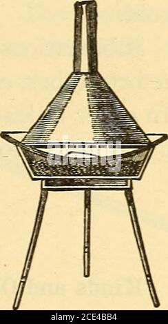 . Méthodes pratiques de la chimie organique . le cul avec son côté convexe le plus haut est placé dessus, et les deux sont maintenus ensemble par une montre-glassclamp. Si le verre inférieur est maintenant chauffé veryslowly sur un bain de sable avec une flamme libre, la substance évaporée se condense sur la face froide du verre supérieur de la montre en cristaux; le papier filtre empêche les très petits crys légers de retomber sur la surface chaude du verre inférieur. Pour garder le verre supérieur frais, il est recouvert de plusieurs couches de papier-filtre humide ou d'un petit morceau de tissu humide. Si les largequantities d'une substance doivent être sublimés Banque D'Images