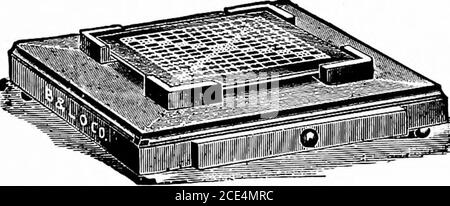 . Microörganismes pathogènes; un manuel pratique pour les étudiants, les médecins et les agents de santé . Figure 55.—-ColoniesIn agar bien distribué dans portioD de boîte de Petri. Figure 56.- -Wolffhugels appareils pour les colonies de countingcolonies. Indiquer le nombre total. Ceci est multiplié par la dilution utilisée dans ce plat,qui donne les colonies se développant à partir de 1 c.c du matériel utilisé pour le placage.si des boîtes d'une autre taille sont utilisées, La superficie en centimètres carrés est déterminée par la multiplication du diamètre par 3.1416. lis LE CiJLflVefldN DES MICRO-ORGANISMES méthodes d'inoculation des milieux de culture.—l'inoculation de la platine Banque D'Images