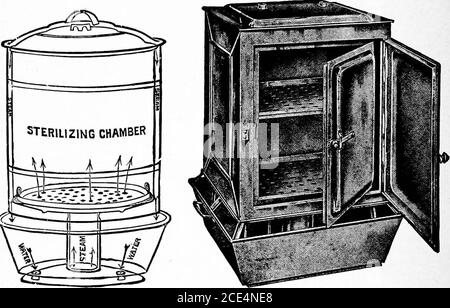 . Microörganismes pathogènes; un manuel pratique pour les étudiants, les médecins et les agents de santé . 94 LA CULTURE DE MICRO-ORGANISMES filtre le papier dans l'eau et ensuite placer une couche dans un filtre en porcelaine, sur une plaque en porcelaine à usage unique, l'évacuation de l'eau et l'emballage de la couche serré.la profondeur de la couche dépendra du fluide à filtrer, de sa densité, et la finesse des particules à éliminer. Il doit être fixé dans le col d'un flacon filtrant et l'aspiration doit être appliquée pour accélérer la filtration. Les Similarresults peuvent être obtenus par filtration à travers le sable. La filtration à travers Banque D'Images