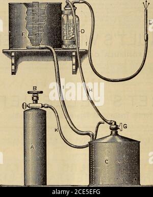 . The Medical and Surgical reporter . s cachexia, etc. Préparé par EMILE DTJRIEZ & CO., successeurs de DUCRO & CIE., Paris. INHALATEUR KIRKWOOO il s'agit de l'inhalateur onlv complet, fiable et efficace en usage, prévu pour l'application directe de Muriate d'ammonium et d'autres agents correcteurs dans l'état de vapeur aux parties malades des passages d'air dans le traitement de la catarrhe et des maladies de la gorge et des poumons. Aucune chaleur ni aucun liquide chaud requis pour son utilisation. Elle est différente des divers instruments fragiles et bon marché qui ont été introduits. L'INHALATEUR KIRKWOODS est accompagné d'un test Banque D'Images