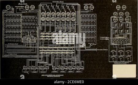 . Journal de l'électricité, de l'électricité et du gaz . régulateur de champ; cinquième, et dernier interrupteur positif de fermeture. Pour détecter les masses, le détecteur de lampe sur la partie supérieure du panneau d'alimentation est connecté de manière permanente sur le bus négatif commun et la branche posi-tive sur le bus du circuit d'éclairage, et lors de l'utilisation du détecteur de masse du voltmètre, la connexion à la terre de ce détecteur de masse de lampe doit être interrompue en ouvrant l'interrupteur de masse. Les connexions au détecteur de masse du voltmètre sont telles que lorsqu'un circuit est mis à la masse sur la jambe positive, l'instrument indique une fois branché sur la borne négative, et pour un gr Banque D'Images