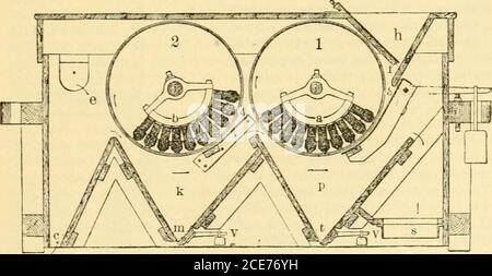 . Mécanisme moderne, présentant les derniers progrès dans les machines, les moteurs, et la transmission de puissance, étant un volume supplémentaire à la cyclopedia d'Appletons de la mécanique appliquée . pour cent. fer. L;auraute ]fer et résidus, 22-16 %, fer. Le séparateur électro-magnétique Bnll-Xorton, parfois appelé Monarch, se compose d'un coffre partiellement fermé, ayant une ouverture à/,Fig. 13, à partir de la trémie d'alimentation, h, à travers laquelle le minerai est livré à la tliemachine à partir d'une réserve, fournie avec des meansfor régulant l'écoulement avant. D'autres ouvertures sont prévues pour la charge, à t,oi taiings ;at Banque D'Images