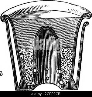 . La théorie et la pratique de l'horticulture; ou, une tentative d'expliquer les opérations principales du jardinage pour des raisons physiologiques. Figure XCV. La chaleur du fond doit être mieux maintenue. Aucun des plans ne semble, cependant, avoir trouvé la faveur parmi les jardiniers, probablement sur la comptabilisation de la dépense; en effet, il est manifeste que trois pots communs de taille inégalée peuvent être facilement arrangés de manière à produire tout l'effet de evenEendles deuxième sorte. Bien sûr, les inconvénients ainsi décrits sont principauallysoutenus par les plantes ia petits pots. Quand la quantité de la terre considérable, comme dans les baignoires ou le plus grand ki Banque D'Images