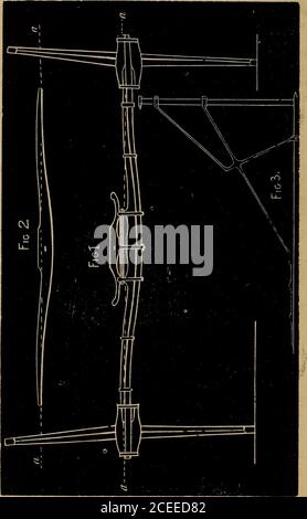 . Livre illustré par le coach-makers. En faisant le cercle long F F au cercle corres-ponding dans l'illustration ci-dessus, il faut beaucoup de torsion et de joint de jarre-ring pour effectuer un tour court. Les lignes C D et B D, à leur intersection E, le centre du cercle, ont besoin d'un tel espace pour tourner équitablement. Il s'agit d'un engrenage de portée qui fait tourner les roues arrière autour du même centre, comme illustré aux lignes F F. nous avons appliqué un segmentK pour montrer à quel point nous pouvons atteindre un quart de tour. Ceci s'applique à la plupart des alléghodies sans démicut ou roue-maison. Les deux chiffres sont tirés de l'échelle d'un demi-pouce. Figure Banque D'Images