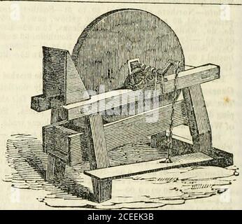 . Agriculteur de la Nouvelle-Angleterre, et registre horticole. S lourd, dur orrocLyBEGIN AVEC mn. HowAnos. - à l'essai mentionné ci-dessus, le Howard Plough (K&lt;nwre ^^ork.wilh le samepewer de l'équipe, que n'importe quel thcloope exhbded. Aucun autre tourné plus de twenlysevei HLT, pf Ti °.^ 2 ^- =?•. Alors que ih.Howard Plovgh tourna la twenimine et un demi-pouces t.la même puissance de l'équipe ! Tous reconnaissent que Howard:Hugs sont beaucoup le plus fort et le plus substauliall! Il y a Iesen tout à fait une amélioration faite sur le shoeorlaudsidede cette charrue, qui peut être renouvelé sans avoir à fournir un nouveau terrain: Cette chaussure Banque D'Images