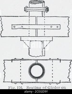 . Cyclopedia de l'architecture, de la menuiserie, et de la construction : un travail de référence général. Et des poutres, où le spachig de coumnsis a dû être augmenté au-delà du roulement sûr de GI bois, des poutres en acier peuvent être utilisées. Ils sont généralement constitués d'une ou de poutres en I en acier, et peuvent être utilisés avec des colonnes en fonte ou avec des colonnes en acier. Avec les colonnes en fonte, les mêmes méthodes suffiront que dans l'utilisation des poutres en bois, mais avec l'utilisation de l'acier cohmmsa nouvelle méthode de constructionsurgit, qu'il sera mieux de considérer plus tard en liaison avec le charpente en acier. Il est peut-être bien dit ici, cependant Banque D'Images