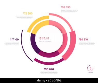 Graphique vectoriel en cercles, modèle moderne pour la création d'infographies, de présentations, de rapports, de visualisations Illustration de Vecteur