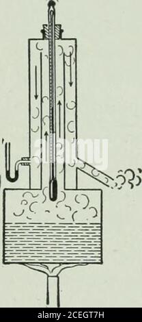 . La physique des écoles secondaires de l'Ontario. FiO. 265. — détermination du freezinj; point. FIQ. 266.—détermination du point d'ébullition. 226 TEMPERATUEE Fig. 2G7.—thermometerbalances. L'échelle de centigrades, proposée pour la première fois par Celsius, un Suédois, en 1740, et ensuite modifiée par son collègue Marten Stromer, est universellement employée dans le travail scientifique.l'espace entre le point franc et le point d'ébullition est divisé en cent divisions égales, ou degrés, etle zéro de l'échelle est placé au point de levée, les graduations étant étendues au-dessus et au-dessous du point zéro. Banque D'Images