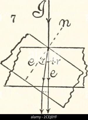 . Publication de la Carnegie institution of Washington. GThe angle of incidence. Une autre plaque un peu meilleure et plus épaisse a été maintenant insérée avec les résultats indiqués dans B. SPECTRES INVERSÉS ET NON INVERSÉS. 17 TABLEAU 4. A. même plaque que dans les travaux précédents,6 = 0.370 cm. B. épaisseur 6 = 0.489 cm. N° d'offringes. i (probablevalue) . N° de réf. I (probablevalue). O1020304050 0° 0° 0° 4-4 5-8 7-37-4 8.0 9,59,6 9.7 1. 111.4 12.613.0 13.8 0° 5-47.8 9-5II. O 12.3 o 10 2030 40 0° 0° 0° 6.0 5.5 4.97-9 7-3 7-09-5 8.9 8.510.9 10.3 9.9 0° 5-2 6.8 8.39.6 la deuxième série est pratiquement la moyenne de t Banque D'Images