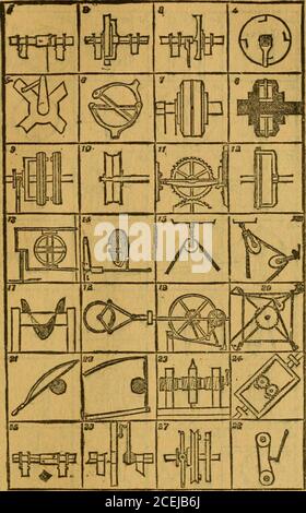 . L'assistant universel, et mécanicien complet : contenant plus d'un million de faits industriels, calculs, recettes, processus, secrets commerciaux, règles, formes d'affaires, articles juridiques, etc., dans chaque profession, du ménage à la fabrication. ou de la machinerie, le mécanicien habile et inventeur étudiera pour éviter la maladresse dans l'arrangement des pièces, et l'iéséséd sera naturellement fier de sélectionner, dans la mesure du possible, les formes les plus simples et les meilleures de mouvements mécaniques. Comme suggestive à cette fin wehont rassemblé et condensé une série étendue de mechiiiicalmovemen Banque D'Images