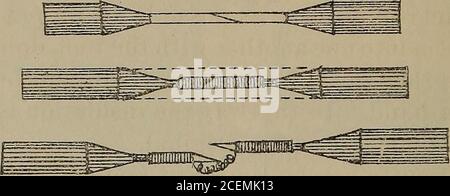 . Notes sur les torpilles, offensives et défensives. Ndedand se sont avérées parfaitement efficaces. Pour un joint permanent, nous avons les joints permanents gutta-percha ordinaires et les joints en caoutchouc de l'Inde, qui, dans certaines circonstances, seraient très utiles à des fins sous-marines. Ces quelque peu gênant à faire, et aurait besoin d'un con- joints. Dans les câbles. 138 temps siderable pour les rendre suffisamment bon pour la posture pur requise. Ils doivent être faits délibérément et sont sim-ilar à ceux utilisés pour les câbles sous-marins-télégraphiques ordinaires.le mode de faire les joints isolés comme recommandé par l'Inde-caoutchouc Banque D'Images