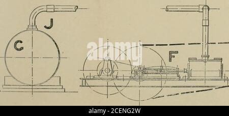 . Machines pour les mines métallurgiques : un traité pratique pour les ingénieurs miniers, les métallurgistes et les gestionnaires de mines. [PLAQUE III. I LI I Banque D'Images