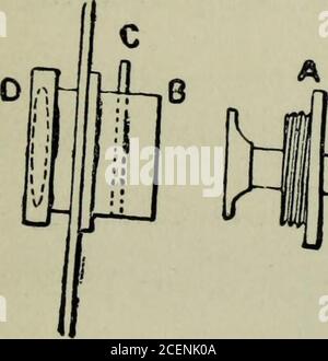 . Passe-temps photographiques : une série d'expériences intéressantes pour les amateurs pour obtenir des effets nouveaux et curieux à l'aide de la caméra. Verre rond. (39.) LA CAMÉRA COMBINÉE À THETELESCOPE. Certains opérateurs, en combinant thecamera avec le télescope, ont suc-cédé à photographier de façon satisfaisante des objets terrestres situés à des distances attenteables. L'arrangement adopté est CAMÉRA COMBINÉE AVEC TÉLESCOPE. I3I pratiquement un télescope si placé devant la caméra que l'objectif des cameralooks dans le télescope tout comme l'oeil ofan observateur regarde dans l'instrumentation. A FRENC Banque D'Images