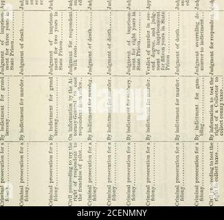 . Annexe aux Journaux du Sénat et l'Assemblée générale de la ... session de l'Assemblée législative de l'État de Californie. Banque D'Images