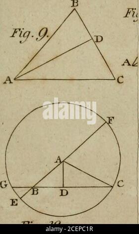 . Les éléments d'Euclid : c'est-à-dire les six premiers livres, avec les onzième et douzième : les erreurs, par lesquelles le theon, ou d'autres, ont depuis longtemps vicié ces livres, sont corrigés, et certaines des démonstrations d'Euclid sont restaurées : aussi, le livre des données d'Euclid, de la même manière corrigé. Figure 12 A (- Fig. Trigonométrie Flaxe Banque D'Images