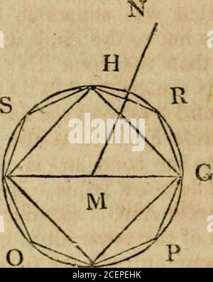 . Les éléments d'Euclid : c'est-à-dire les six premiers livres, avec les onzième et douzième : les erreurs, par lesquelles le theon, ou d'autres, ont depuis longtemps vicié ces livres, sont corrigés, et certaines des démonstrations d'Euclid sont restaurées : aussi, le livre des données d'Euclid, de la même manière corrigé. N i l Banque D'Images