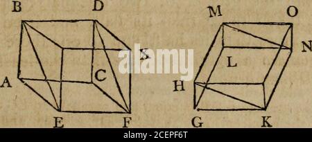 . Les éléments d'Euclid : c'est-à-dire les six premiers livres, avec les onzième et douzième : les erreurs, par lesquelles le theon, ou d'autres, ont depuis longtemps vicié ces livres, sont corrigés, et certaines des démonstrations d'Euclid sont restaurées : aussi, le livre des données d'Euclid, de la même manière corrigé. S'il y a deux prismes triangulaires de la même aptitude, dont la base est un parallélogramme, et la base de l'autre un triangle; si le parallélogramme est double du triangle, les prismes seront égaux l'un à l'autre. Que les prismes ABCDEF, GHKLMN soient de la même altitude, le premier lieu est co Banque D'Images