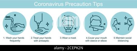 Affiche coronavirus conseils de précaution. Épidémie mondiale 2019-nCov. Illustration de Vecteur