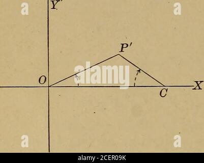 . Géométrie analytique plane et solide ; manuel élémentaire. , 3) et sont tangents internallyto x2 + y2 = 25. 15. Trouver le locus des centres des cercles qui sont arétangents à un cercle donné et passer par un point fixe extérieur de ce cercle. 16. Les lignes sont tracées du point (1, 1) à l'hyperbole x2 — y2 = 1. Trouvez le locus des points qui divisent ces lignes dans le rapport de 2 à 1. 190 GÉOMÉTRIE ANALYTIQUE [CH. XIV 17. Les lignes sont tracées à partir du centre 0 du circlex2 + y2 = r2, coupant le cercle en A et la ligne, x = a,en B. Trouvez le locus de P, si 0, A, B et P forment une plage aharmonique. SH Banque D'Images