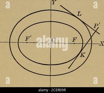 . Géométrie analytique plane et solide ; manuel élémentaire. Diapositives betweentwo lignes perpendiculaires. Trouver le locus de l'intersec-tion des médians des triangles formés. 24. Si une ligne droite passe par un point fixe, trouvez le locus du point central de cette partie de l'itinterceptée entre deux lignes perpendiculaires. 25. Les tangentes sont tracées sur un cercle à partir d'un point variable sur une ligne fixe donnée. Prouver que le locus du point de l'énigme de la corde de contact est un autre cercle. 26. Trouver le locus de l'intersection d'une tangente au cercle x2 + y2 = a2, et d'une perpendiculaire sur le tan Banque D'Images