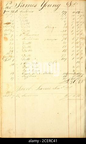 . Ledgers, Bleakley & Montgomery, Elizabethtown, Ky. •i^W // 17£$Mton&. Banque D'Images