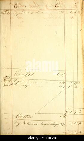 . Ledgers, Bleakley & Montgomery, Elizabethtown, Ky. Banque D'Images