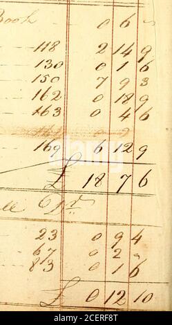 . Ledgers, Bleakley & Montgomery, Elizabethtown, Ky. i. Banque D'Images