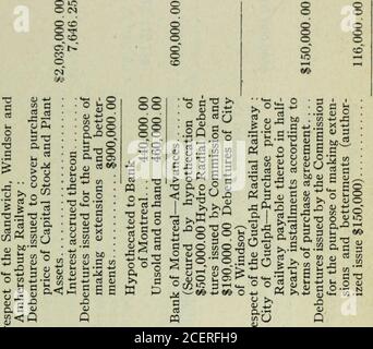 . Rapport annuel 1921. 1922 HYDRO-ELECTRIC POWER COMMISSION 95 05 05 COCO -HO T* FN C5CN t^ coco H «cw N. IOQ0 O CO ©TT« CO »o -J cm .a c cc! - C J3O ^ 03 &lt;u d E u -^ a— à rt d rt £8 o.d r-H B £ cm -ICD ***J s 2•» ^ &5. Banque D'Images