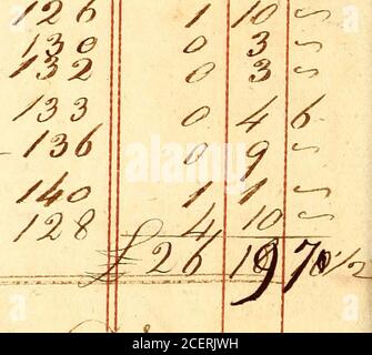 . Ledgers, Bleakley & Montgomery, Elizabethtown, Ky. /f///r/t^. Banque D'Images