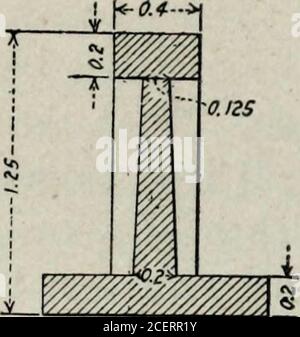 . Conception structurelle pratique; un travail de texte et de référence pour les ingénieurs, les architectes, les constructeurs, les dessinateurs et les écoles techniques;. al plane est dans le centre de gravité de la zone de la figure du module qui prend en considération à la fois la contrainte et la contrainte. Voir ElasticLimit, page 69. Pour un matériau homogène, dans la limite élastique, les contraintes de fibre sont directement proportionnelles à leur distance de l'axe neutralial. Considérant la Fig. 54 deux triangles de contrainte sont affichés, l'un au-dessus et l'autre au-dessous de l'axe neutre. Chacun représente un filtre en coin sur le faisceau. Les triangles sont imaginaires et themateria Banque D'Images