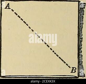 . Des choses qui valent la peine d'être faites et comment les faire. Moi frais et lumineux. Nous appellerons itPlant votre jardin si vous le pouvez, parce qu'on ne peut pas toujours absolument sûr de planter les fleurs, et cela fait partie du plaisir. Deux douzaines de roses seront nécessaires pour ce jeu de jardin, une demi-douzaine de blanc, une moitié de rouge adozen, une demi-douzaine de jaune et une demi-douzaine de rose. Les fleurs sont de papier de soie et très joli. I53 154 Parties, spectacles, et divertissements carrés coupés mesurer12 pouces le long de chacun des quatre côtés, de papier blanc, rose, jaune et rouge; les lignes pointillées sur les diagrammes indiquent où le papier doit être Banque D'Images