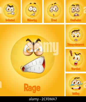 Ensemble de visages différents emoji avec sa description sur fond jaune illustration Illustration de Vecteur