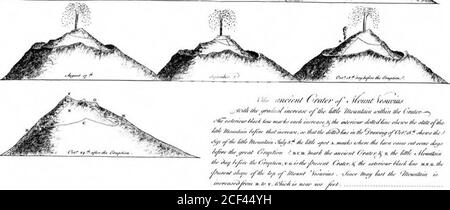 . Un compte-tenu de l'éruption du Vésuve, en 1767: Dans une lettre au comte de Morton, président de la Société royale, de l'honorable William Hamilton, envoyé extraordinaire de sa Majesté à Naples. ...^..y.,i...,n..... ,^.,,^.^.. Banque D'Images